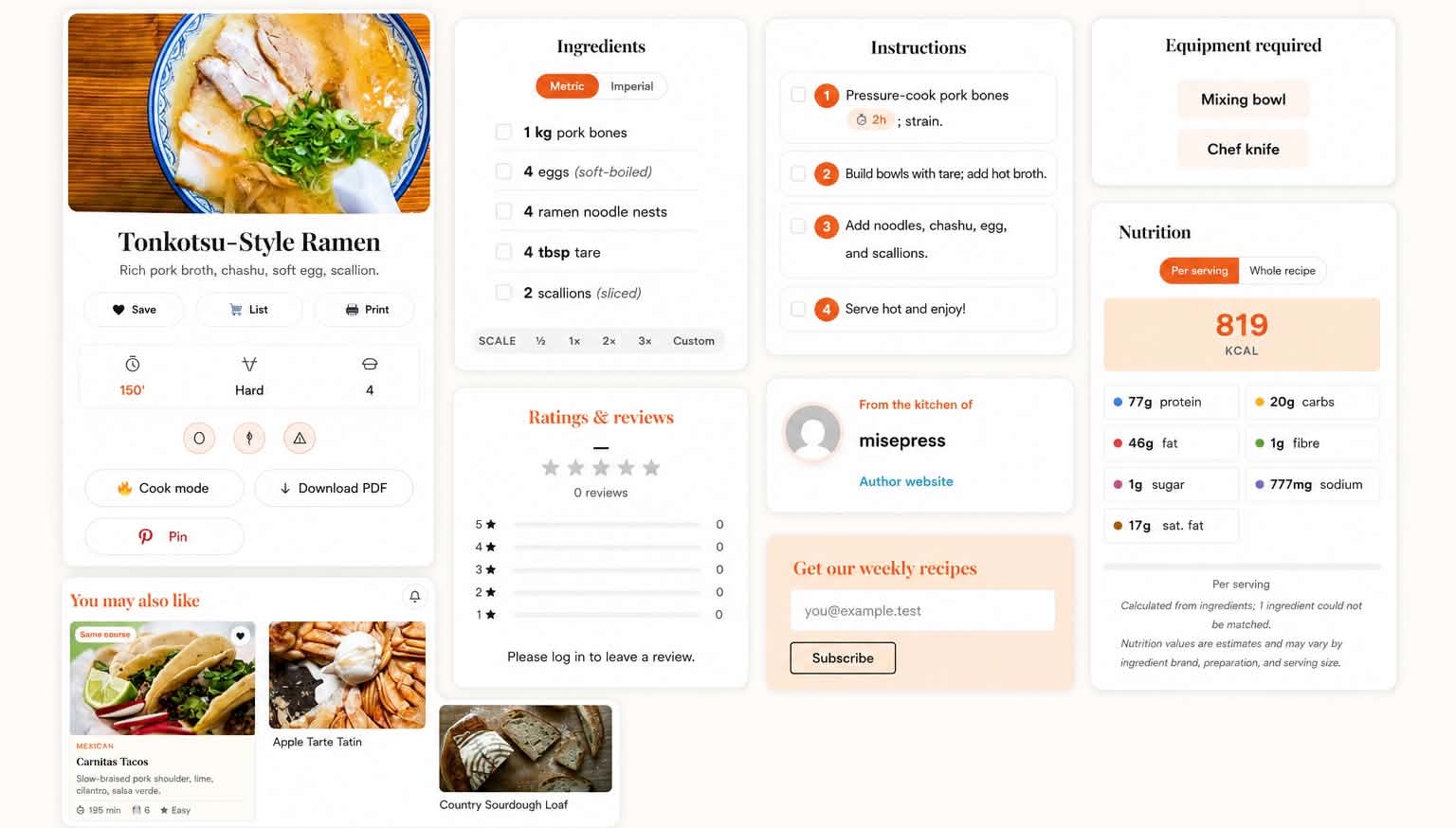 MisePress Recipes single recipe page showing favourites, shopping list and Smart Feed